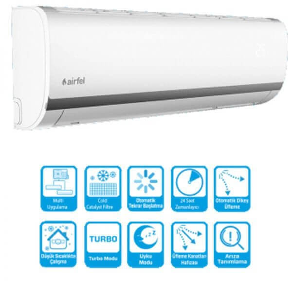 Airfel LTXN25U İç Ünite Multi Klima